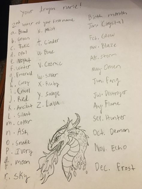 Dragon, name, fantasy Whats Your Dragon Name, Wings Of Fire Dragon Name Generator, How To Train Your Dragon Language, Dragon Puppet Name Ideas, Dragon Names Female, Oc Name Generator, Your Dragon Name, Dragon Names Ideas, Aesthetic Printouts