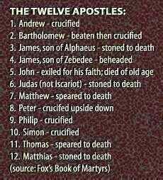 If what the Bible has to say about Jesus is a lie, why would all of his disciples have been willing to die? None of them would have had to die if they had just denounced him. You would think that to save themselves at least one would have recanted. Another evidence for the truth of the Bible. Study Plans, Bible Readings, Raising Godly Children, The Apostles, Study Notebook, Bible History, Bible Study Notebook, Life Quotes Love, Bible Facts