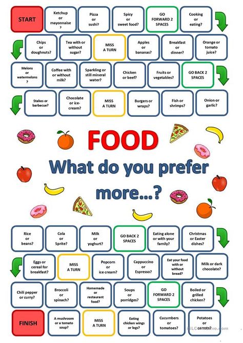 Board Games Printable, Board Game For Kids, Food Game, Speaking Board Game For Adults, Yes Or No, English Board Games, Food Groups Worksheet, Esl Board Games, Food Vocabulary