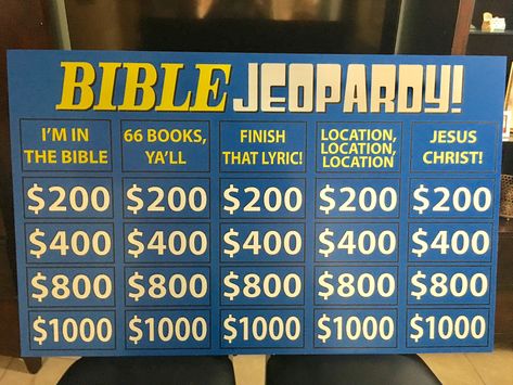 Made this bible jeopardy for family worship and it was a huge success!! #familyworship #jw Jw Pioneer Games, Jw Games Ideas Family Worship Night, Jw Games Ideas, Pioneer Party Ideas Jw, Jw Family Worship Ideas, Family Worship Ideas Jw Games, Bible Jeopardy, Jw Family Worship Ideas Kids, Family Worship Ideas