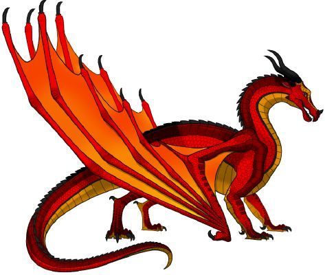 You are a SkyWing! | Which type of Wings of Fire dragon are you? - Quiz Wings Of Fire Quiz, Types Of Wings, Types Of Dragons, Breathing Fire, Wings Of Fire Dragons, Dragon Wings, Wings Of Fire, Fire Dragon, Dragon Drawing