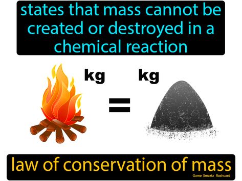 Law Of Conservation Of Mass definition: States that mass cannot be created or destroyed in a chemical reaction. Teaching Matter, Conservation Of Mass, Chemistry Basics, Science Kids, Physics Concepts, Learn Physics, Ap Chemistry, Science Vocabulary, Teaching Chemistry