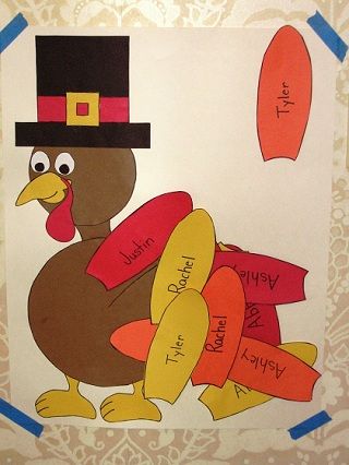 Five Fun Thanksgiving Games for Preschoolers | Holidays Central Thanksgiving Carnival Games, Pin The Turkey Game, Pin The Feather On The Turkey, Pin The Tail On The Turkey, Class Thanksgiving Party, Thanksgiving Prek, November Preschool, Games For Preschoolers, Fun Thanksgiving Games