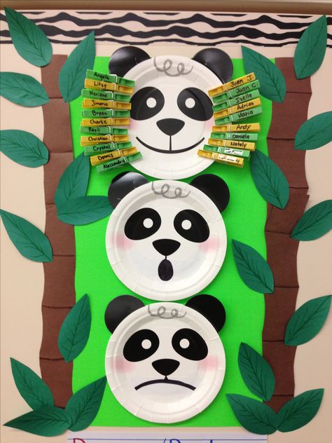 Panda "emotions" chart for interactive attendance! Children can pin their name by how they feel and by the end of the day, their parents can see if they are in better spirits! Chinese Classroom Decorations, Panda Classroom Theme, Panda Classroom, Chinese Classroom, Panda Crafts, Panda Room, Emotions Chart, Panda Day, Decoration Creche