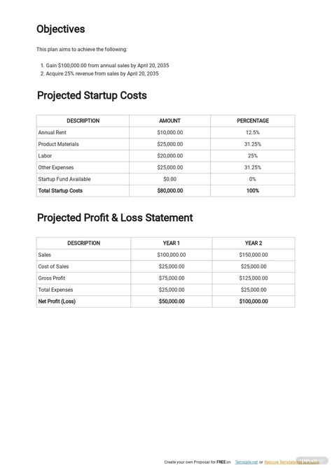 Financial Project Business Plan Template [Free PDF] | Template.net Business Financial Plan, Financial Projections Business, Business Plan Financial Projections, Financial Projections Template, Business Financial Plan Template, Business Financial Planning, Business Model Canvas Templates, Financial Templates, Nonprofit Startup