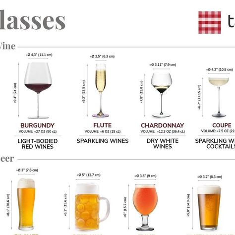 TasteAtlas on Instagram: "In the diverse world of beverages, the choice of glassware plays a pivotal role in accentuating the drink's flavor, aroma, and overall experience. Learn how to choose the right glassware for different beverages.

#beverage #glassware" Types Of Glassware, Types Of Drinking Glasses, Cocktail Glassware, Flavored Drinks, Wine Cocktails, Cooking Instructions, Drinking Glass, Chardonnay, The Choice