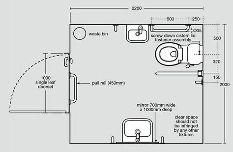 disabled stall plan - Google Search Toilet Dimension Plan, Disabled Toilet, Toilet Dimensions, Restroom Architecture, Toilet Plan, Hotel Room Design Plan, Accessible Bathroom Design, Disabled Bathroom, Ada Bathroom