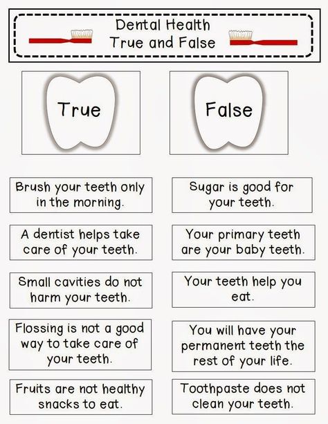 Dental Health Kindergarten, Hygiene Lessons, Dental Health Week, Dental Health Preschool, Kids Dental Health, Hygiene Activities, Dental Health Activities, Dental Health Month, Human Body Unit