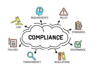 Regulatory Compliance and Regulatory Transformation. Building an innovative compliance risk management program for tomorrow requires an investment today. Depending on the industry sector, the regulatory environment can be a partial or dominant trigger for transformation Banking Humor, Healthcare Compliance, Environmental Health And Safety, Hipaa Compliance, Regulatory Affairs, Internal Control, Internal Audit, Regulatory Compliance, Corporate Training