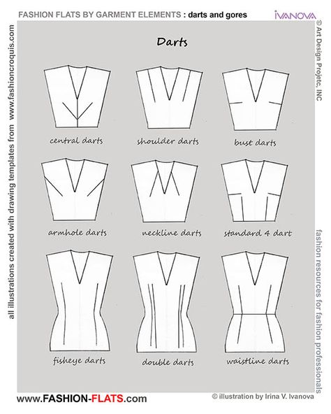 Types Of Darts, Fashion Terminology, Sewing Darts, Sewing Fashion, Fashion Terms, Fashion Vocabulary, Fashion Designing, Sewing Design, Pattern Drafting