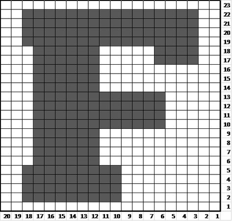 F - Uppercase Tapestry Crochet Block ~ FREE Crochet Pattern Crochet Aphgans, Crochet Letters Pattern, Alphabet Designs, Alphabet Quilt, Crochet Alphabet, Crochet Blanket Chevron, Bobble Stitch Crochet, Cross Stitch Numbers, Crochet Letters