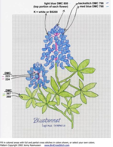 Holiday Cross Stitch Patterns, Free Cross Stitch Patterns, Blue Bonnet, Cross Stitch Fonts, Easy Cross Stitch Patterns, Needlework Patterns, Simple Cross Stitch, Cross Stitch Patterns Free, Free Cross Stitch