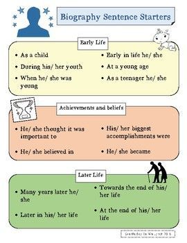 Use these sentence starters to help students with their biography reports. Custom writing services tailored to any assignment, no matter the complexity. Unlocking Essay Excellence: Your Path to A+ Writing 🎓 vc investment thesis, biography report, introduction to r 🌌 #homework Biography Sentence Starters, Biography Report, Biography Template, Teaching 6th Grade, 3rd Grade Writing, Argumentative Writing, Sentence Starters, 3rd Grade Reading, English Teaching