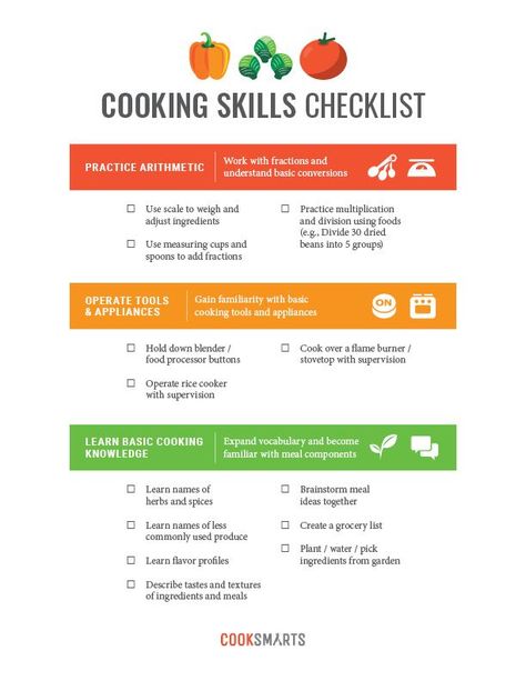 Cooking Skills for Kids During Quarantine - Free Activity Sheet! | Download this activity sheet for a fun way to teach your kids basic cooking skills! | CookSmarts.com Basic Cooking Skills, Checklist For Kids, Kitchen Activities, Healthy Kid Friendly Meals, Skills For Kids, Basic Cooking, Visual Recipes, Food Infographic, Cook Smarts