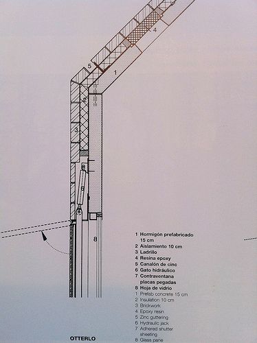 Rotring Pens, Brick Roof, Community Places, Invisible Cities, Brick Detail, Building Roof, Brick Facade, Roof Detail, The Brick