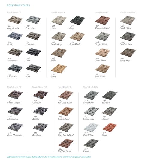 NovikStone Products | Novik Diy Stone Siding, Stone Skirting, Stone Siding Panels, Cedar Shakes, Cedar Siding, Stone Masonry, Stone Siding, Manufactured Stone, Stacked Stone