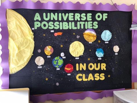 Everything was made out of construction paper and tissue paper! The “galaxy stars” were made by flicking paint off of a paintbrush onto the background. Ra Bulletin Boards Motivation, High School Information Bulletin Board, Time Management Ra Bulletin Board, Stuco Bulletin Board Ideas, Academic Ra Bulletin Board, Ra Introduction Bulletin Board, Ra Dorm Bulletin Boards, Grow Through What You Go Through Bulletin Board, Finals Ra Bulletin Board