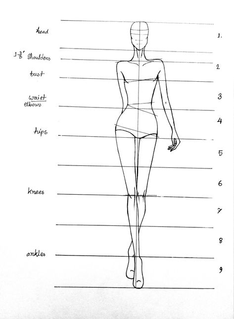 How To Draw Body For Fashion, Fashion Designer Illustration Sketches, How To Draw A Fashion Sketch, Fashion Designing Illustration, Fashion Designer Model Sketch, How To Sketch For Fashion Design, How To Design A Dress Drawing, How To Draw A Figure For Fashion, Draw Model Fashion Sketches