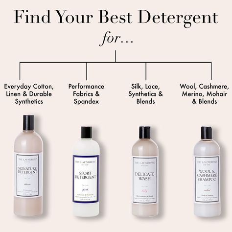 How Often to Clean Every Area of the Home | The Laundress Topanga Scents, Scented Laundry Detergent, The Laundress, Laundry Tips, Laundry Hacks, Luxury Perfume, Laundry Care, Natural Products, Laundry Detergent