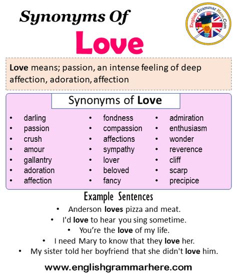 Synonyms Of Love, Love Synonyms Words List, Meaning and Example Sentences Synonyms words are that have different spelling but have the same meanings. As in any language, there are synonyms in English. A word can have more than one synonym. If a person who has just started learning English memorizes every word he / she learned with their synonyms, their vocabulary increases. We have more vocabulary about the language we learn, and our competence in that language increases.  Learning in this way Synonyms For Say, Love Synonyms, Very Good Synonyms, Synonyms For Quickly, Synonyms For Definitely, Synonyms Words, Very Important Synonyms, Love Meaning, English Desk