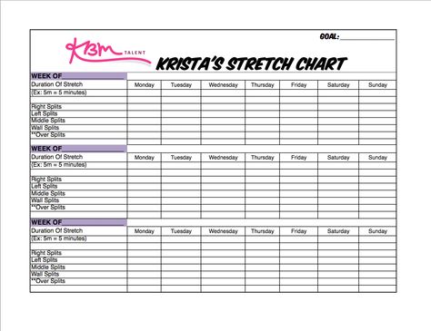 KBM Talent Stretch Chart Goals Chart, Handstand Training, Dance Goals, Cheerleading Workouts, Over Splits, Middle Splits, Dance Stretches, Goal Charts, Dance Program