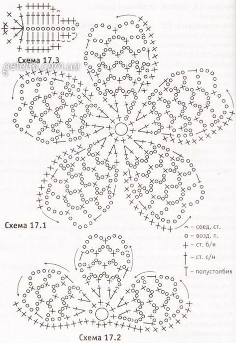 Irish Crochet Motifs Pattern, Irish Lace Crochet Pattern, Irish Crochet Flowers, Irish Crochet Motifs, Irish Crochet Patterns, Crochet Lace Pattern, Crochet Leaves, Crochet Snowflakes, Irish Lace Crochet