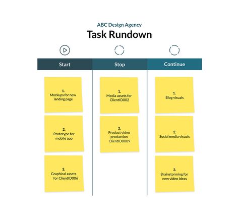 Design Agency Start Stop Continue Whiteboard Template Visme Whiteboard, New Media, White Board, Design Agency, Your Design, Landing Page, Mobile App, Social Media, Design