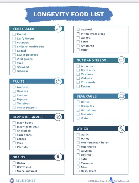 Blue Zones Food List, Blue Zone Foods List, Blue Zone Grocery List, Blue Zone Shopping List, Blue Zone Diet Food List, Blue Zone Food List, Easy Blue Zone Recipes, Blue Zone Foods, Blue Zone Recipes