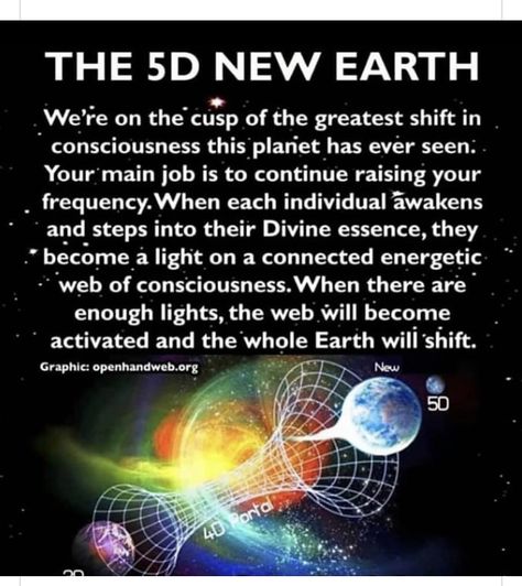 Esoteric Astrology, Quantum Consciousness, Spirit Healing, Quantum Field, Subconscious Mind Power, Kemetic Spirituality, Light Codes, Fifth Dimension, Spiritual Ascension