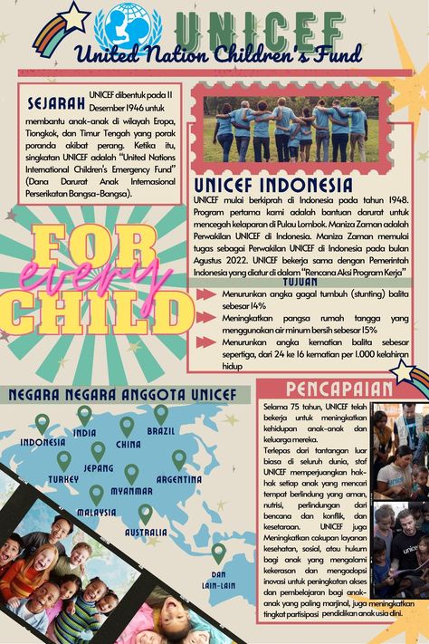 Retro style unicef Infographic mvelements Retro Infographic Design, Unicef Poster, Canva Infographic Ideas, Retro Infographic, Infographic Poster Design, Infographic Ideas, Graphic Design Cv, Poster Idea, Canva Elements Keyword