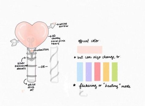 Lightstick Ideas, Script Dr, Kpop Shifting, Lightstick Kpop, Kpop Ideas, Scripting Ideas, Kawaii Plushies, Heart Button, Aesthetic Style