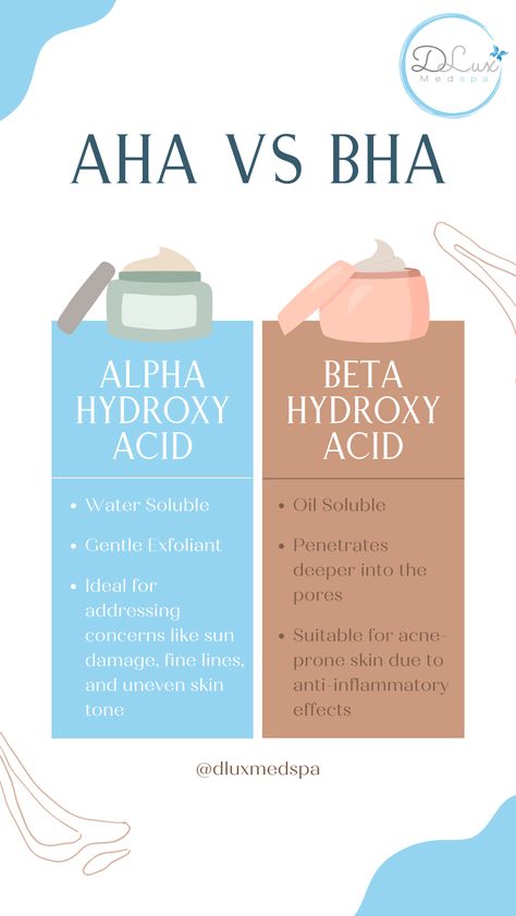 Are you ready to delve into the world of chemical exfoliants? If so, you’ve likely encountered the terms AHA and BHA. These two types of exfoliants are popular choices for achieving smooth, radiant skin, but what exactly sets them apart?

Let’s explore the nuances of AHA (Alpha Hydroxy Acid) and BHA (Beta Hydroxy Acid) chemical exfoliants, comparing their unique benefits and applications.

Click this pin to read more 🦋 Beta Oxidation Of Fatty Acids, Aha And Bha, Esthetician School, Alpha Hydroxy Acid, Gentle Exfoliator, Skin Care Solutions, Skin Benefits, Skin Food, Med Spa