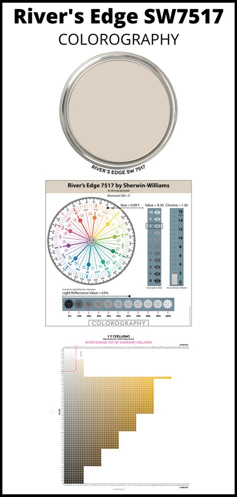 Sherwin Williams Rivers Edge, River Veil Behr Paint, Sw Rivers Edge Paint, Sw Rivers Edge, China Doll Paint Sherwin Williams, China Doll Sherwin Williams, Rivers Edge Sherwin Williams, Dunn Edwards Iron River, Rocky River Sherwin Williams Coordinating Colors