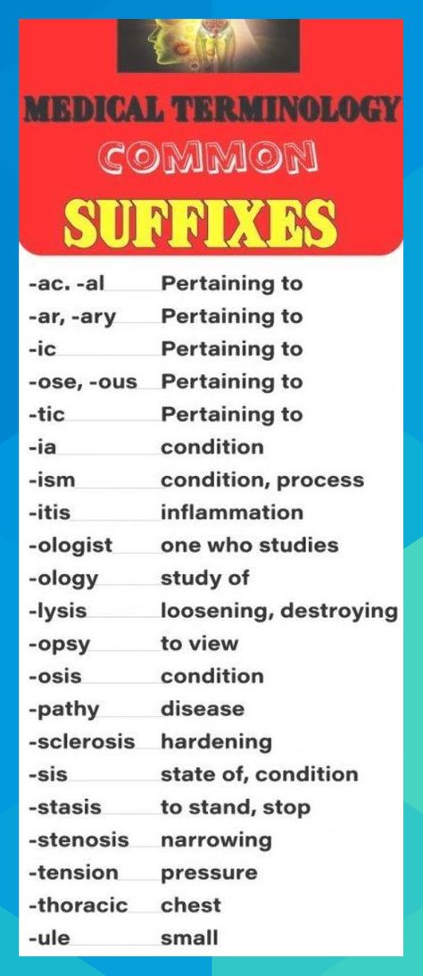 Medical Terminology Suffixes, Common Medical Terms, Medical Terminology Suffixes Prefixes, Medical Terminology Root Words, Medical Terminology Nursing, Medical Terminology Study Tips, Basic Medical Terminology, Nursing Vocabulary, Medical Prefixes And Suffixes