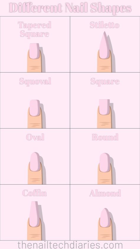 Mail Shape Chart, Square Oval Nails, Rounded Acrylic Nails, Oval Shaped Nails, Tapered Square Nails, Acrylic Nail Shapes, Different Nail Shapes, Square Nail Designs, Subtle Nails