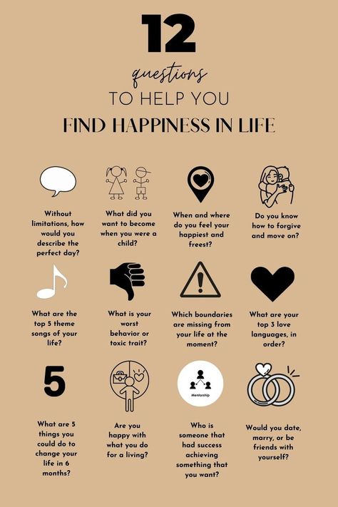 Lack Of Boundaries, Happiness In Life, Become Your Best Self, 12 Questions, Find Happiness, Finding Happiness, Your Best Self, Self Care Activities, Feeling Happy