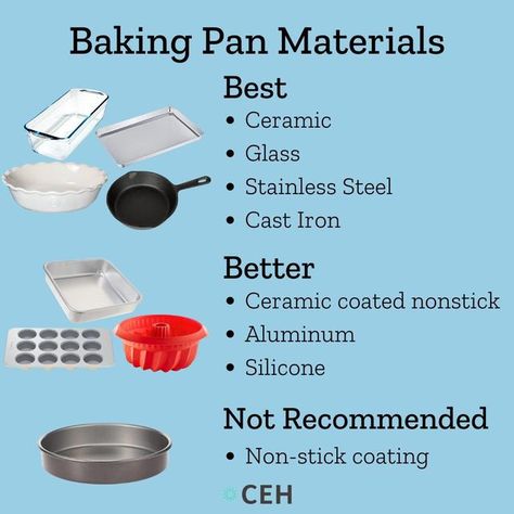 Center For Environmental Health on Instagram: "🧑🏽‍🍳 For many people, the holidays mean lots of baking and cooking! ⚠️ But did you know❓ your cookware may contain toxic chemicals that could find their way into your food. 🤯 Before frying up some latkes for Hanukkah, baking your best Christmas cookies, or prepping Jollof rice and other Kwanzaa favorites, be sure to familiarize yourself with the healthiest cookware options. 💁🏽‍♀️ Instead of using cookware with PFOA, toxic teflon (PTFE), or non Hanukkah Baking, Healthy Cookware, Non Toxic Cookware, Happy Kwanzaa, Jollof Rice, Best Christmas Cookies, Toxic Chemicals, Environmental Health, Happy Hanukkah