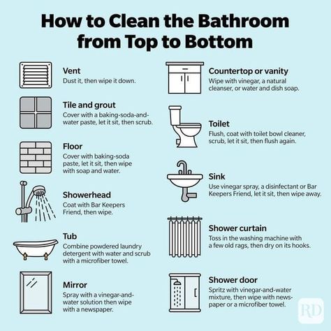 Clean The Bathroom, Life Made Simple, Deep Cleaning Checklist, House Cleaning Checklist, Deep Cleaning Tips, Toilet Bowl Cleaner, Natural Cleanser, Household Cleaning Tips, Cleaning Checklist