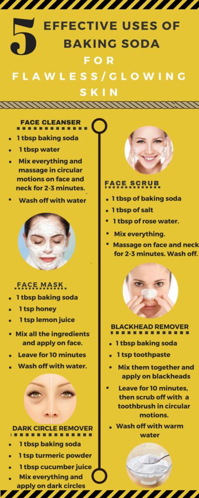 Baking Soda For Face, Uses Of Baking Soda, Baking Soda Face Mask, Baking Soda Face, Baking Soda Uses, Baking Soda Shampoo, For Glowing Skin, Skin Remedies, Face Scrub