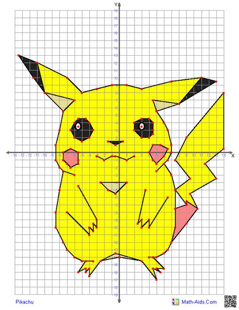 Pikachu- Why not? Learning graphing is an excellent skill and the cartoon subjects are good to do at the very end of the year for fun. Coordinate Grid Pictures, Coordinate Plane Pictures, Coordinate Plane Activity, Cartesian Plane, Coordinates Math, Coordinate Plane Worksheets, Coordinate Graphing Pictures, Coordinate Plane Graphing, Plotting Points