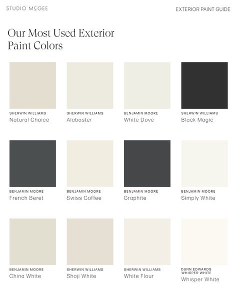 Our Most Used Exterior Paint Colors - Studio McGee Taupe Exterior House Colors White Trim, Exterior Paint Colors For House Brick, Light Beige House Exterior Colour Schemes, 2023 Modern Farmhouse Paint Colors, Best Exterior Brick Paint Colors, Brick And Stucco Exterior Houses Modern, Becki Owens Exterior, Exterior Paint Colors For House White, Mediterranean Exterior House Colors