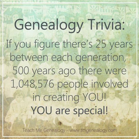 Teach Me Genealogy Genealogy Quotes, Family History Ideas, Genealogy Humor, Family History Quotes, Genealogy Scrapbooking, Genealogy Help, Genealogy Ideas, Family Tree Research, Family History Book