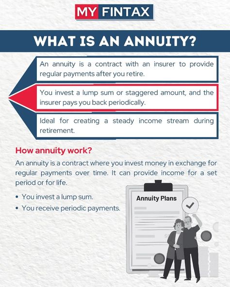 Secure Your Retirement with Smart Annuity Choices Did you know some annuity plans can protect you from inflation while providing lifetime income? Always check for hidden fees and consider inflation-adjusted payouts to safeguard your financial future. Deferred annuities can help younger investors build wealth, while fixed annuities offer stability for retirees. Follow @myfintaxofficial for more tips to make your retirement stress-free! #RetirementPlanning #AnnuityPlans #FinancialFreedom #pe... Life Insurance Facts, Tiktok Shop, Build Wealth, Wealth Building, Retirement Planning, Financial Freedom, Life Insurance, Did You Know, Insurance