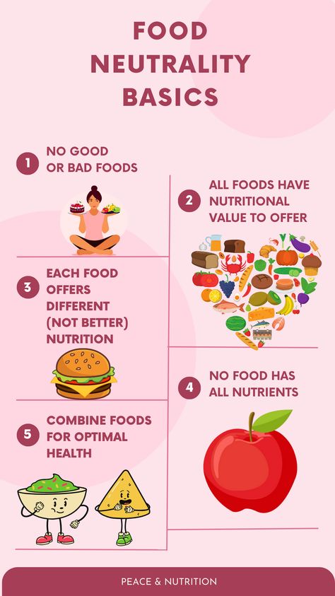 food neutrality is focused on the idea that there are no good foods or bad foods. No single food will make you healthy or unhealthy. Food Neutrality, Ece Resources, What Is Food, Anti Diet, Food Guilt, Healthy And Unhealthy Food, Good Foods, Food Freedom, Anti Dieting