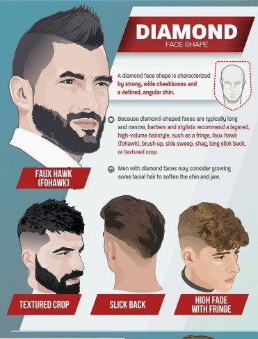 The Best Haircut For Your Boyfriend!! | Curious and Confused me Diamond Face Haircut, Face Shape Hairstyles Men, Diamond Face Shape Hairstyles, Diamond Face Hairstyle, Haircut For Face Shape, Beyonce Hair, Cool Mens Haircuts, Diamond Face Shape, Face Shape Hairstyles