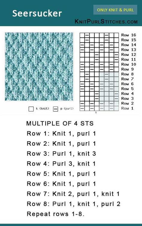 How to knit the Seersucker stitch. Pattern includes written instructions and chart Seersucker Stitch, Knitting Basics, Beginner Knitting Patterns, Knitting Paterns, Knit Dishcloth, Knitting Instructions, Pola Kristik, Easy Knitting Patterns, How To Purl Knit