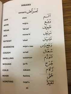 LEARNING ARABIC 11 Learn Urdu Languages, Arabic Vocabulary Words, Arabic Wallpaper, Arabic Notes, Learning Arabic For Beginners, Arabic Literature, Arabic Vocabulary, Arabic Grammar, Arabic Sentences