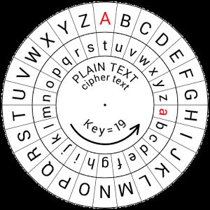 Create a simple shift Caesar Cypher to Encode _cypher Caesar Cipher, Cipher Wheel, Escape Room, Glyphs, Cooking Timer, Alphabet, Wheel, Coding, Google Search