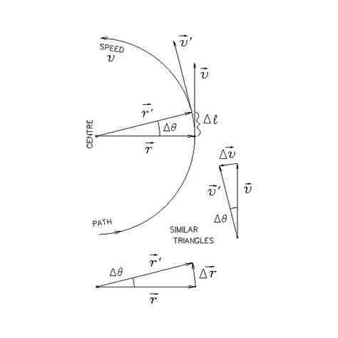 Centripetal Acceleration ❤ liked on Polyvore featuring fillers, drawings, text, doodles, decorations, backgrounds, quotes, article, borders and embellishment Centripetal Acceleration, Doodles Borders, Text Drawings, Collage Quotes, Text Collage, Collage Decor, Phrase Quotes, Picture Frame, Borders