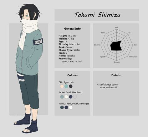 Custom Naruto Characters, Naruto Character Creator, Naruto Clothing, Oc Manga, Naruto Oc Characters, Anime Ninja, Uzumaki Boruto, Usagi Tsukino, Black Anime Characters